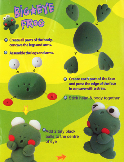 frog